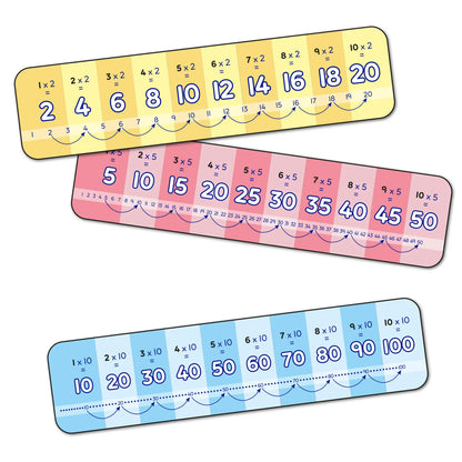 Orchard Toys First Times Tables Game 7