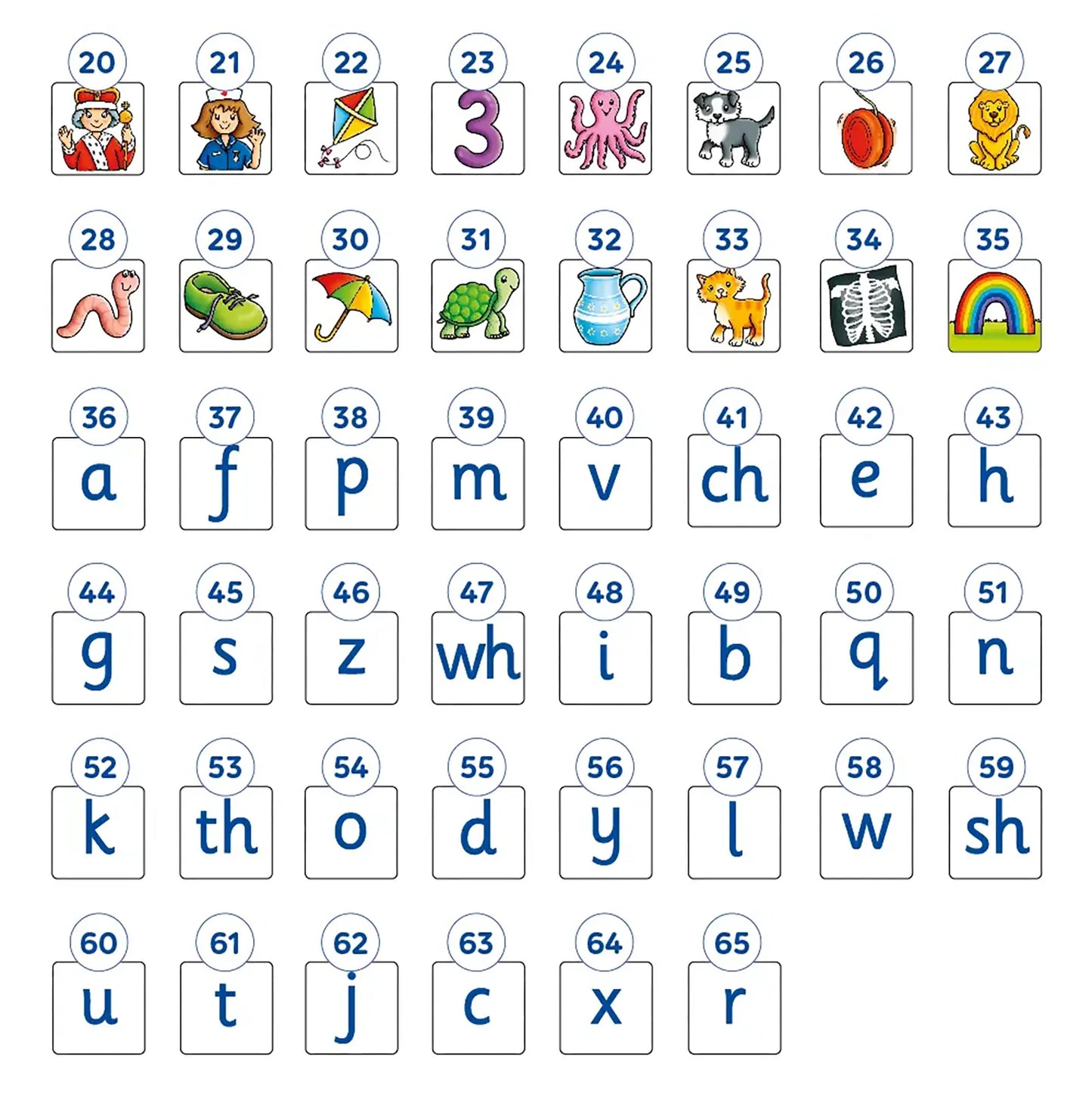 Orchard Toys Alphabet Lotto Game Misplaced Pieces 1