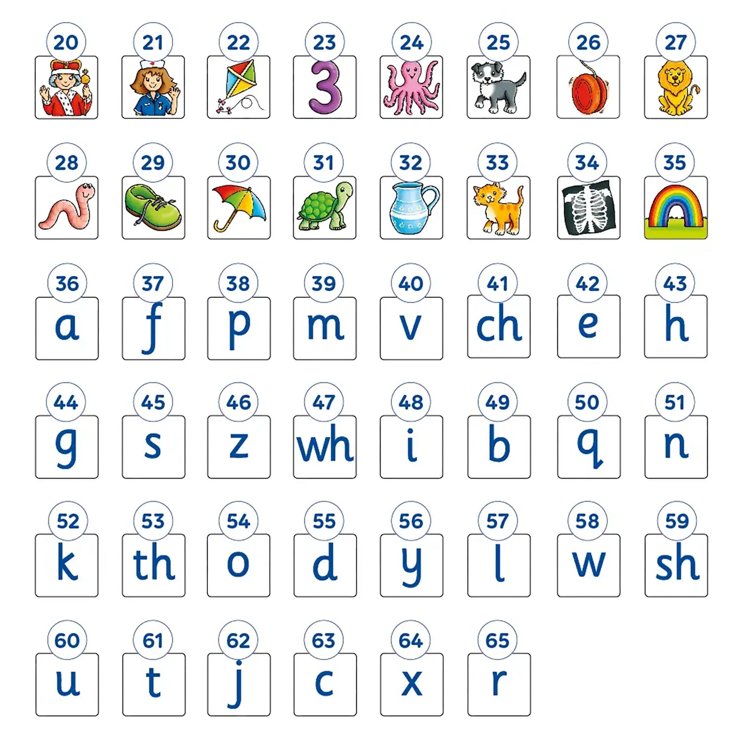 Orchard Toys Alphabet Lotto Game Misplaced Pieces 1