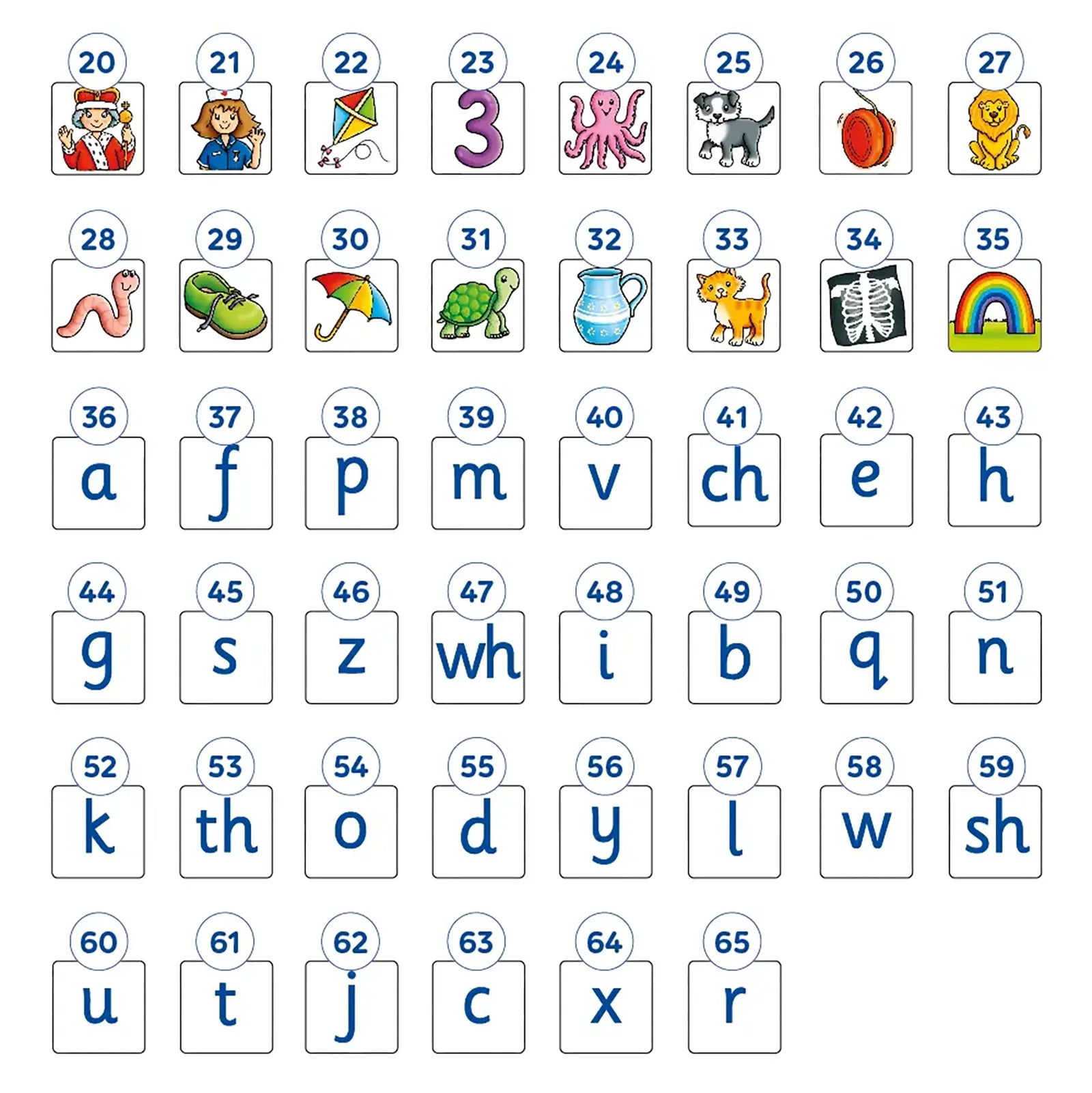Orchard Toys Alphabet Lotto Game Misplaced Pieces 1