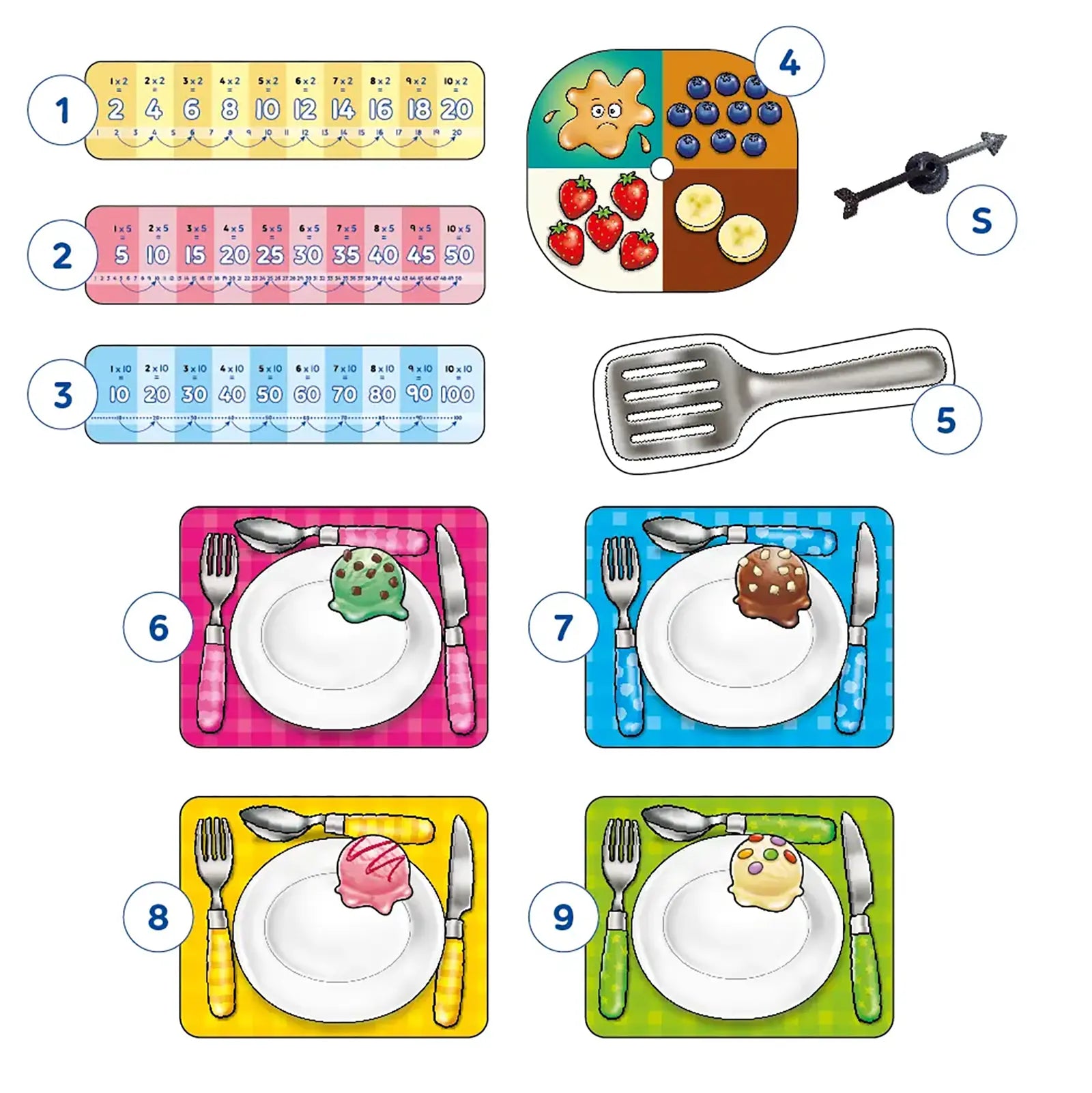 Orchard Toys First Times Tables Game Misplaced Pieces 183