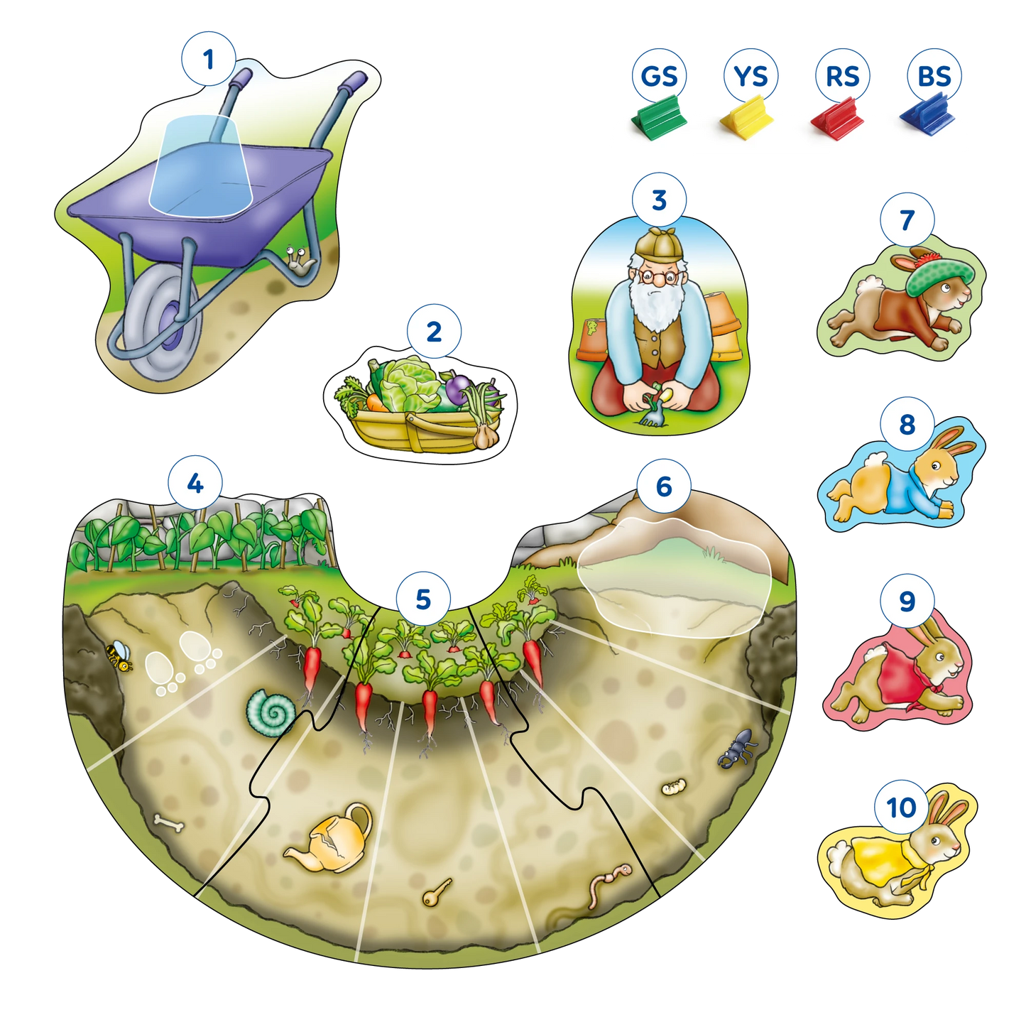 Orchard Toys Peter Rabbit Rabbit Race Misplaced Pieces 85