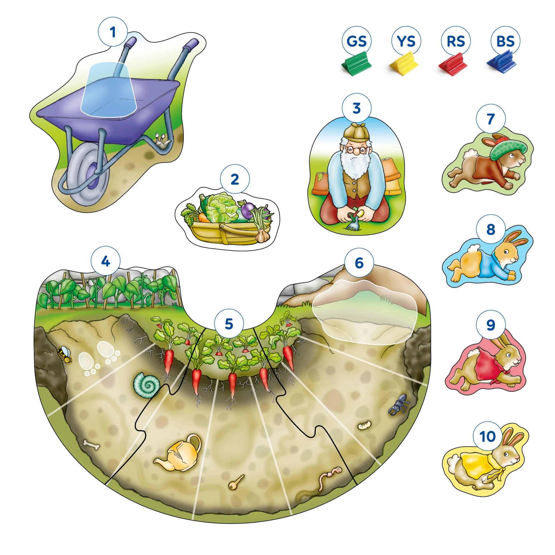 Orchard Toys Peter Rabbit Rabbit Race Misplaced Pieces 85