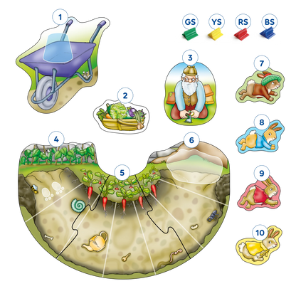 Orchard Toys Peter Rabbit Rabbit Race Misplaced Pieces 85