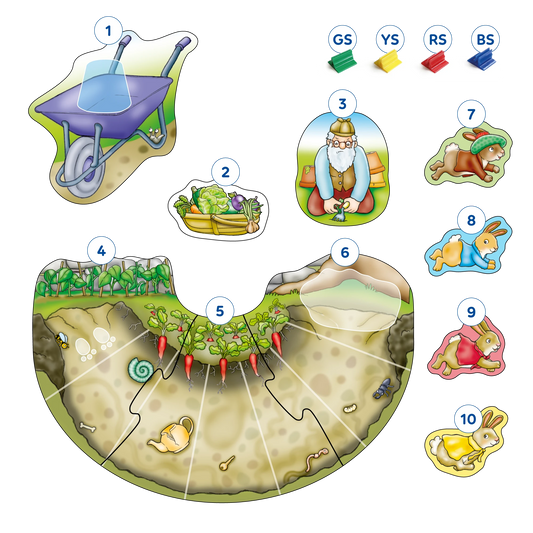 Orchard Toys Peter Rabbit Rabbit Race Misplaced Pieces 85